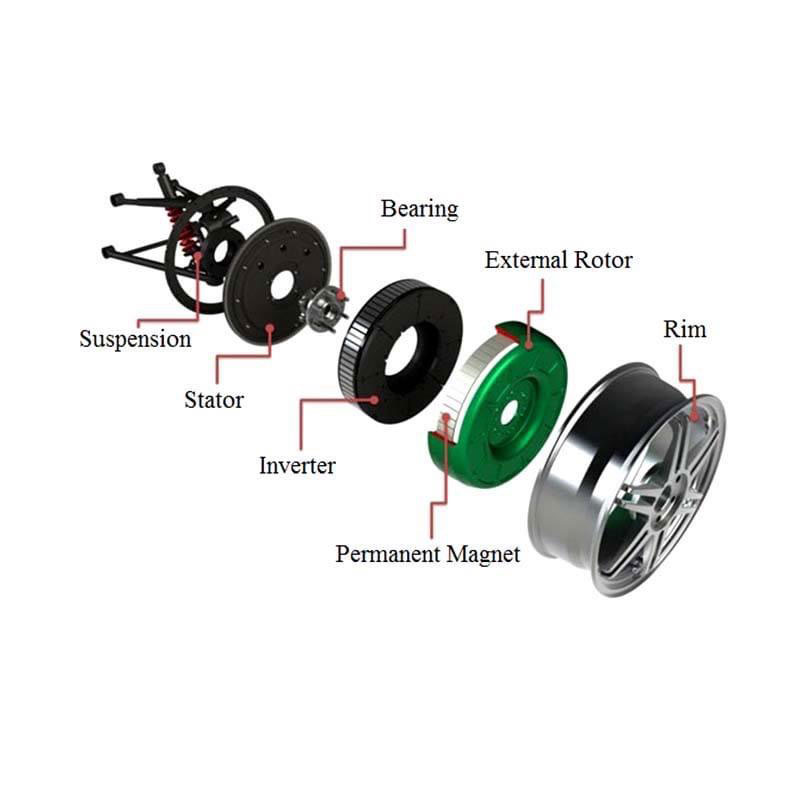 Servo Motor Magnet