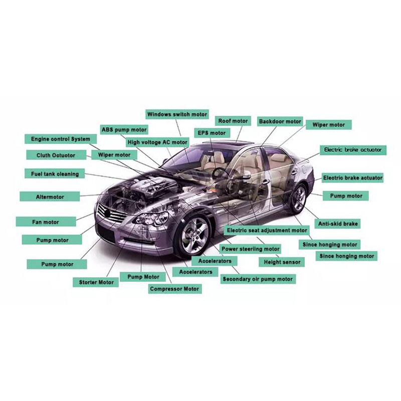 NdFeB Magnet Pro Automotive Air Conditioning Compressors